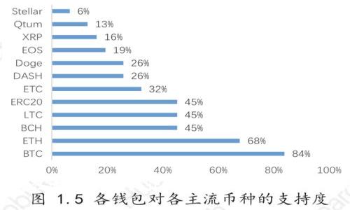 掌握信任建立的技巧：让人际关系更稳固的实践指南